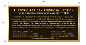 2. Batten Bros - revised proof - Historic African Section Plaque (002) 2-29-24