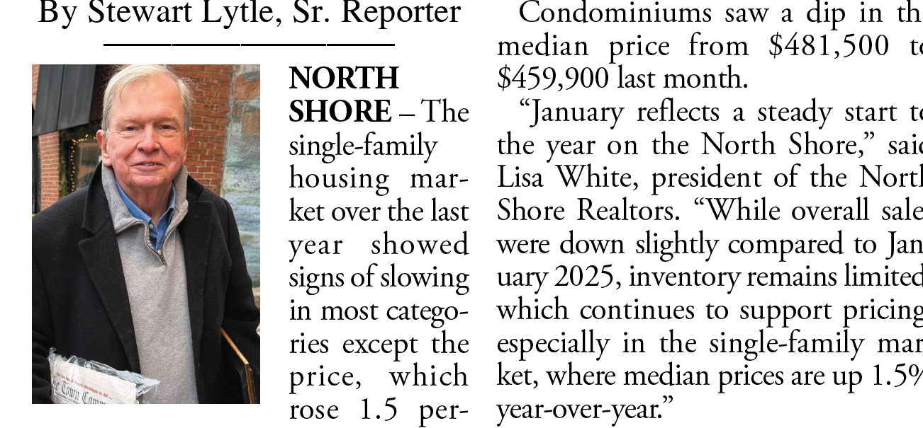 Housing Sales Remain Flat  – Focus on Real Estate